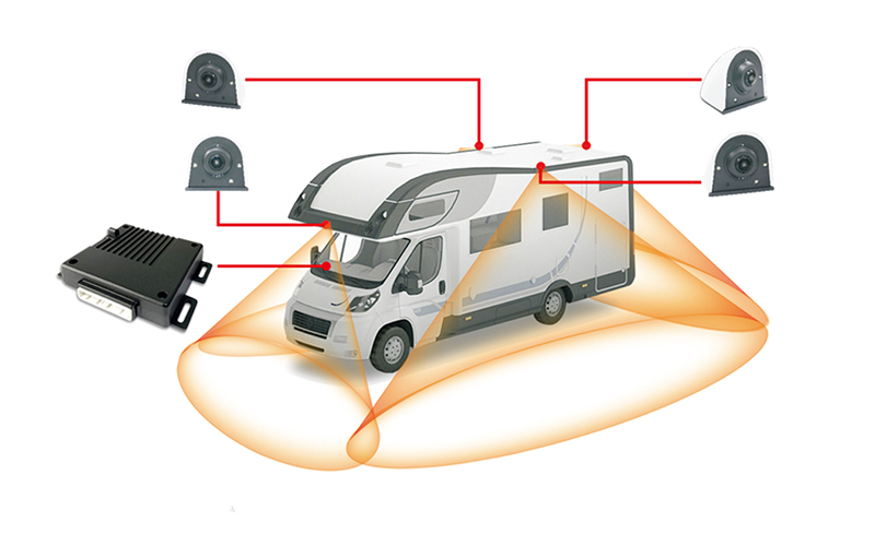 360°camera system help new driver to park