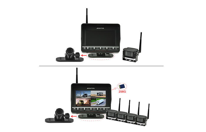 BR-704WS  7 Inch Digital Wireless Camera System for Truck, Trailer, School bus, VAN