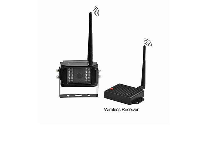 BR-RVC16W&BR-WTR1   2.4G Digital Signal Wireless Camera System