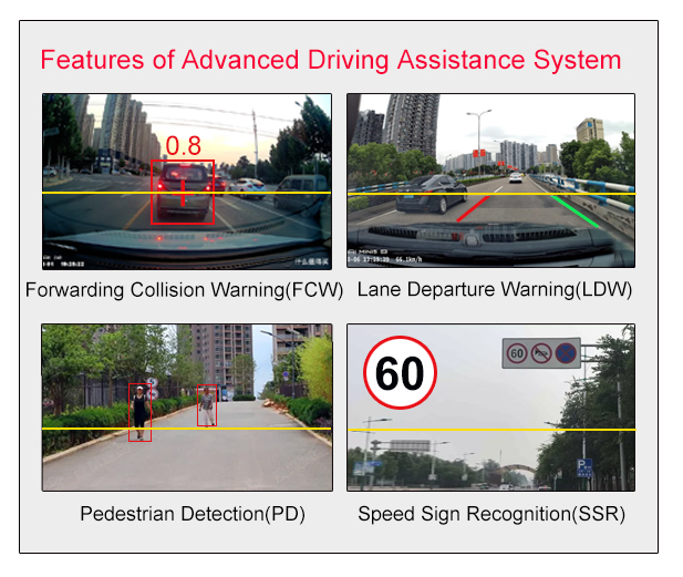 What Features Does an AI Dashcam BR-CRD04 has?