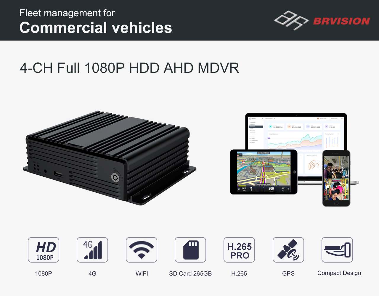 Enhance Fleet Safety with Our Smart MDVR System