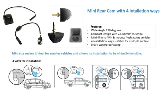 Introducing the MNC04: Your Ultimate Compact Vision Solution for Tight Spaces!