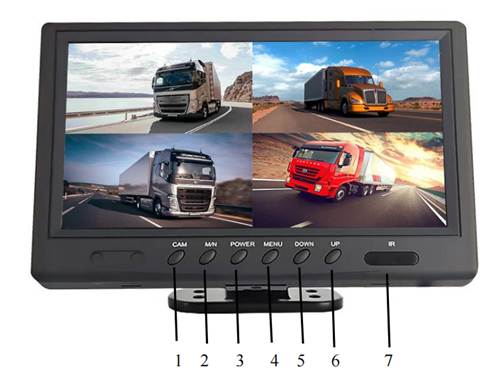 9 INCH HD Quad Split Monitor